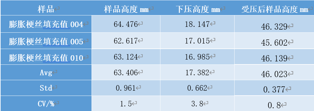 煙葉脆性測(cè)定儀